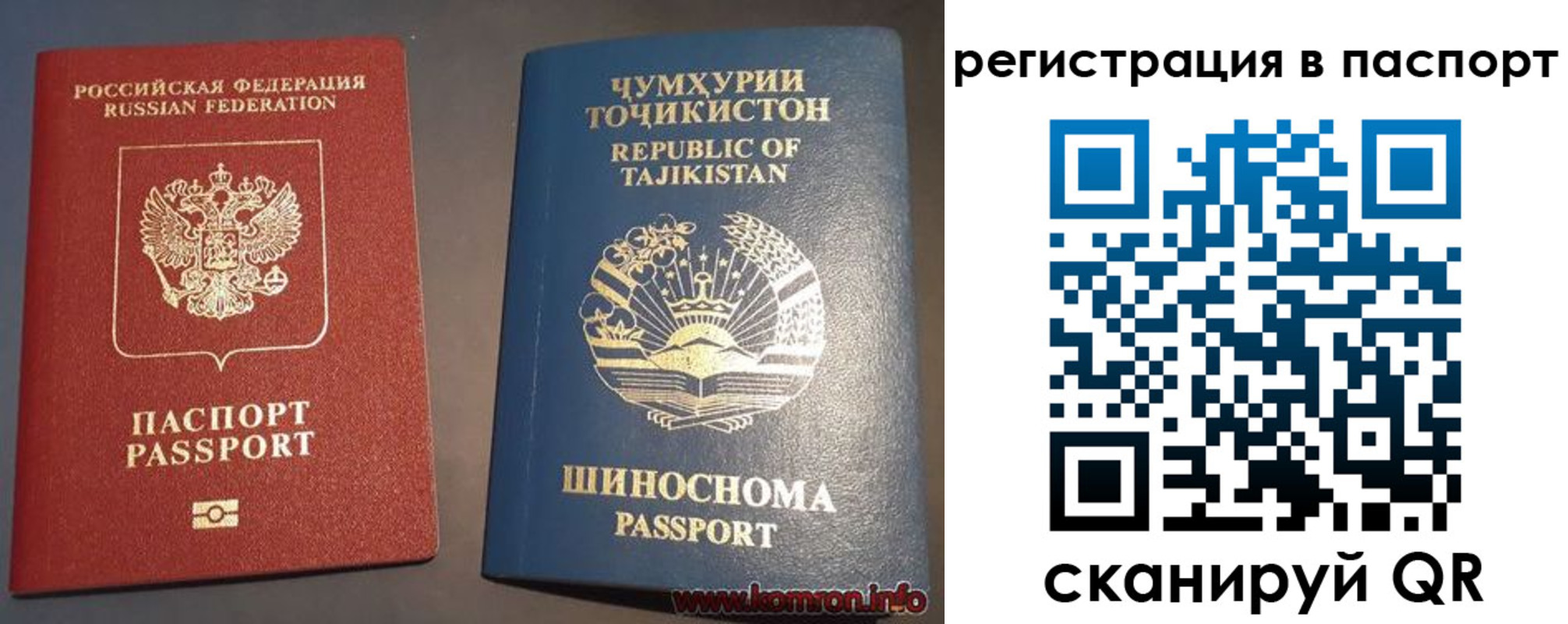 прописка регистрация в Кувшиново